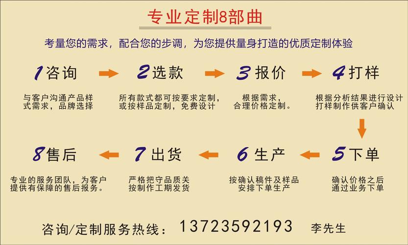 多行業(yè)交織下的房地產(chǎn)生態(tài) 一場資源與需求的博弈